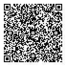 Loblaw Pharmacy QR Card