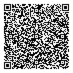 Medicine Shoppe Pharmacy QR Card