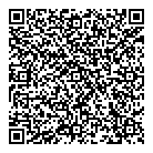 Petsmart QR Card