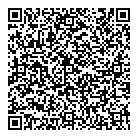 Groat House QR Card