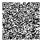 Wine Kitz QR Card