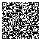 All Licenses Ltd QR Card