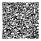 Fatwire Distribution QR Card