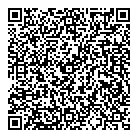 Walmart Pharmacy QR Card