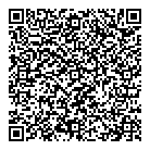 Petsmart QR Card