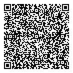 Medicine Shoppe Pharmacy QR Card