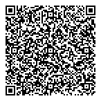 Medicine Shoppe Pharmacy QR Card