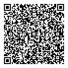 Loblaw Pharmacy QR Card