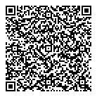 Fido QR Card