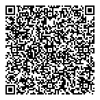 Medicine Shoppe Pharmacy QR Card