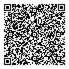 Gust Lorraine QR Card