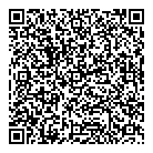 Measurement Inc QR Card