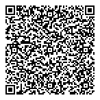 Resource Purchasing  Supply QR Card