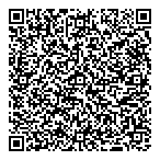 Medicine Shoppe Pharmacy QR Card