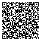 Mm Food Market QR Card