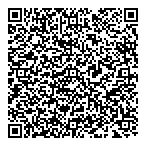 Medicine Shoppe Pharmacy QR Card