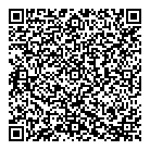 Breakout QR Card