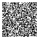 I Care Pharmacy QR Card