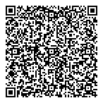 Medicine Shoppe Pharmacy QR Card