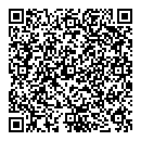 Scope QR Card