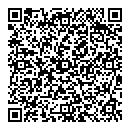 Scope QR Card