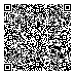 Bank International Trading Crp QR Card