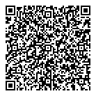 Loblaws Pharmacy QR Card