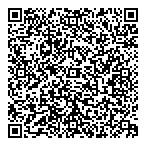 Medicine Shoppe Pharmacy QR Card