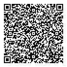 Petsmart QR Card