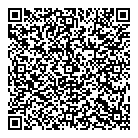 Ikm Holdings QR Card