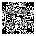 Loblaws Pharmacy QR Card