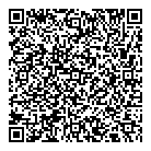 Sew What Print Wear QR Card