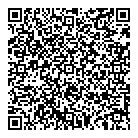 Loblaws Pharmacy QR Card