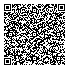 Petnanny QR Card