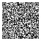 Pandora Jewellery QR Card