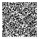 Syndicate Pharmacy QR Card