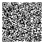 Travailleurs Et Travailleuses QR Card