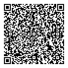 Kenauk Agriculture QR Card