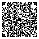 Distribution Fgm QR Card