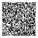 Rona QR Card