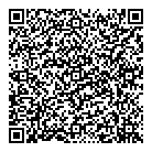 Rona QR Card