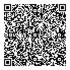 Paroisses De QR Card