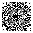 O Panier QR Card