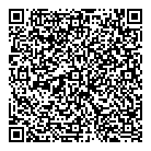 Chaussure Panda QR Card