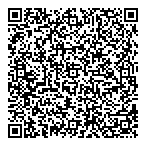 Maternaide Rpit Parental QR Card