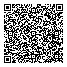 Labtronic QR Card