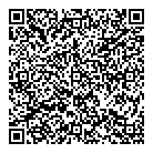 Gestion Mgfp QR Card