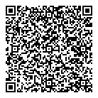 Cpe La Pipandor QR Card