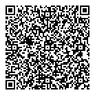 Rimatecinc QR Card