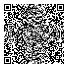 Scores QR Card